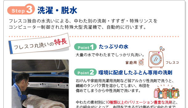 STEP3 洗濯・脱水