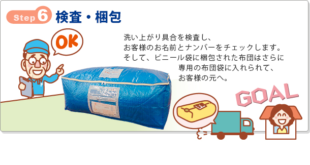 STEP6 検査・梱包