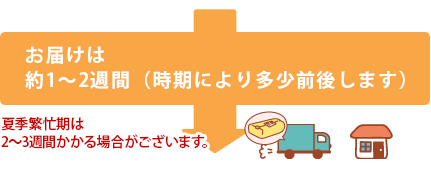 お届けは約1週間後(時期により多少前後します)