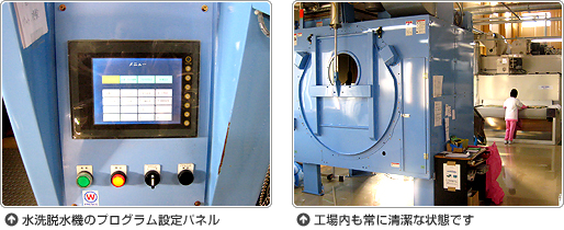 水洗脱水機のプログラム設定パネル。工場内も常に清潔な状態です。