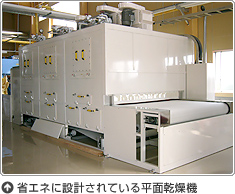 省エネに設計されている平面乾燥機