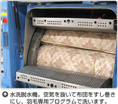 水洗脱水機。空気を抜いて布団をすし巻きにし、羽毛専用プログラムで洗います。