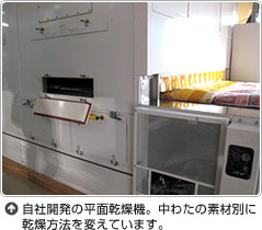 自社開発の平面乾燥機。中わたの素材別に乾燥方法を変えています。