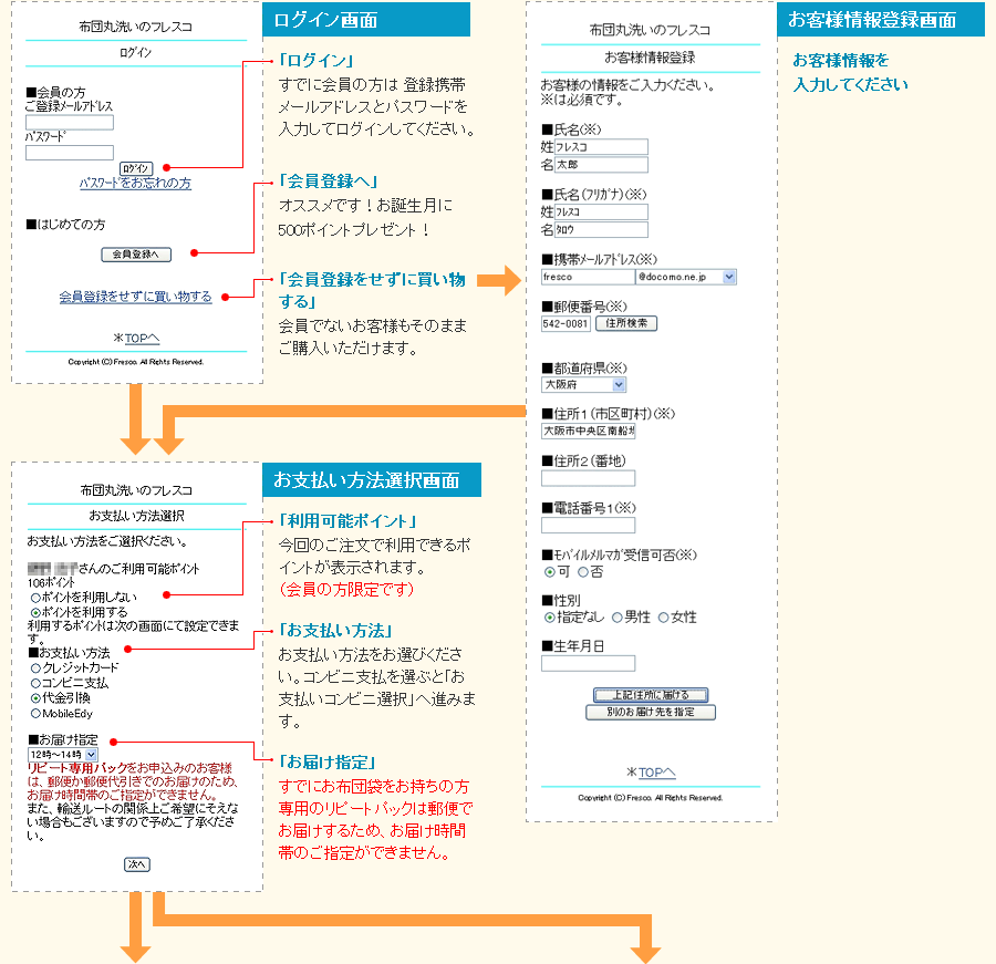 ご注文ガイド携帯版