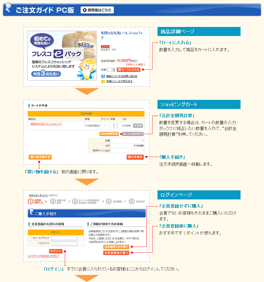 ご注文ガイドＰＣ版