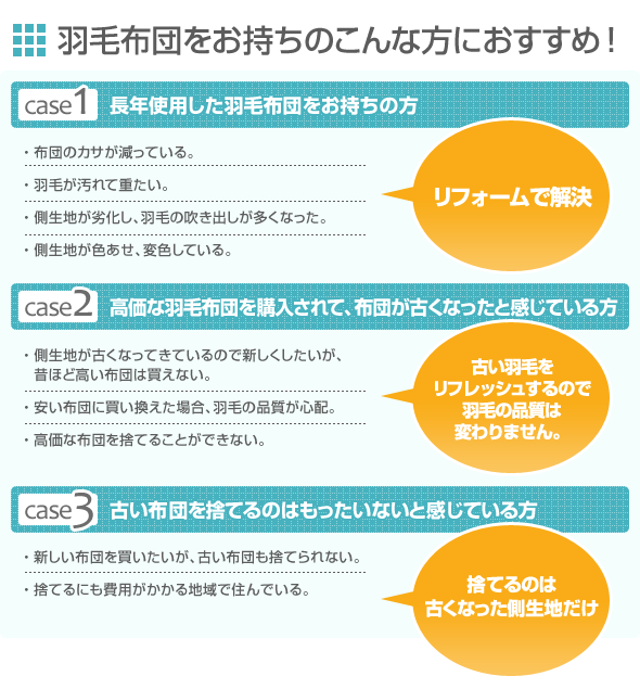 羽毛布団をお持ちのこんな方におすすめ!