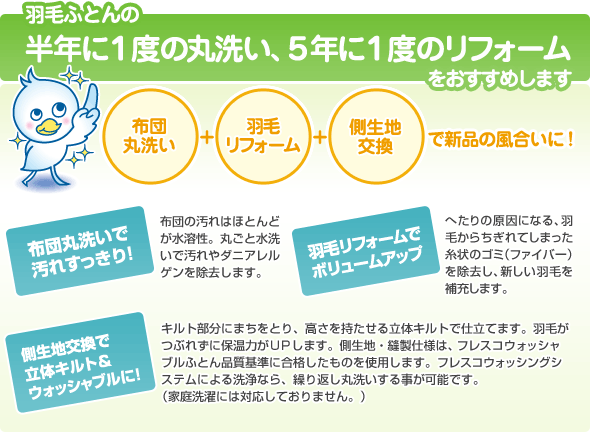 羽毛布団の半年に1度の丸洗い、5年に1度のリフォームをおすすめします
