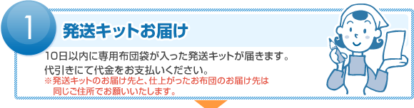 �����L�b�g���͂�