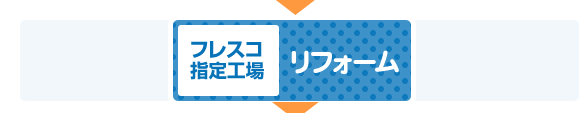 �t���X�R�w��H�ꃊ�t�H�[��