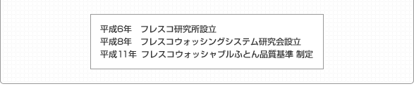 平成6年&nbsp;フレスコ研究所設立／平成8年&nbsp;フレスコウォッシングシステム研究会設立／平成11年&nbsp;フレスコウォッシャブルふとん品質基準 制定