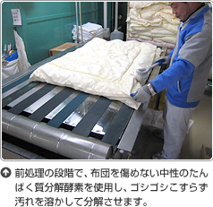 前処理の段階で、布団を傷めない中性のたんぱく質分解酵素を使用し、ゴシゴシこすらず汚れを溶かして分解させます。