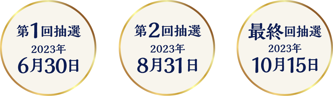 第1回抽選2023年6月30日、第2回抽選2023年8月31日、最終回抽選2023年10月15日