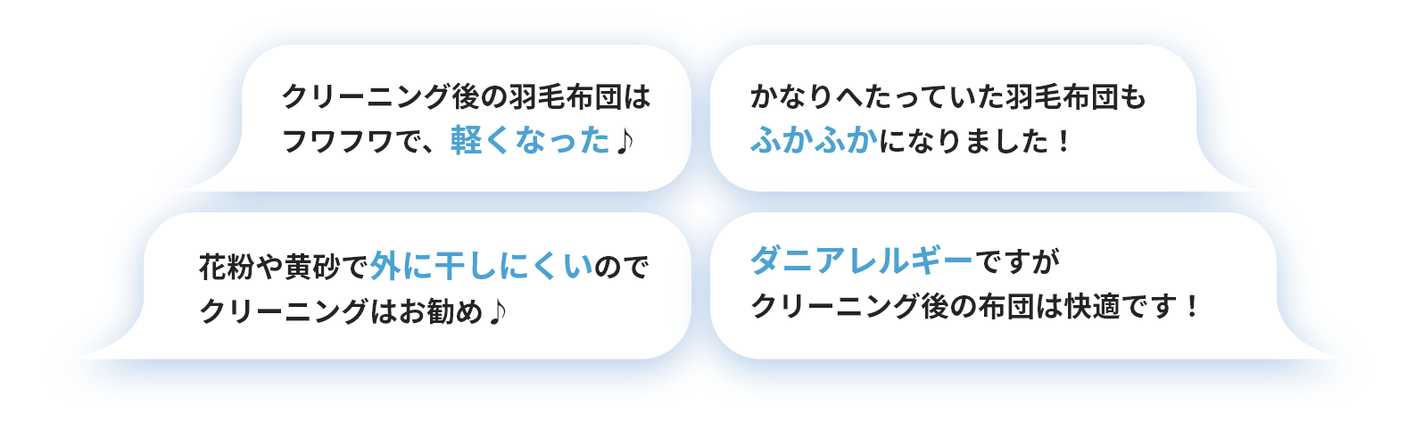 クリーニング後の羽毛布団はフワフワで、軽くなった♪ かなりへたっていた羽毛布団もふかふかになりました！ 花粉や黄砂で外に干しにくいのでクリーニングはお勧め♪ ダニアレルギーですがクリーニング後の布団は快適です！